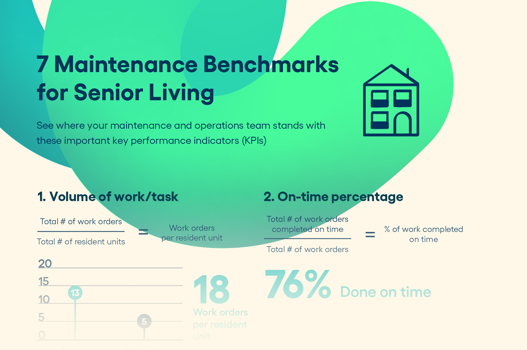 7 Maintenance Benchmarks for Senior Living