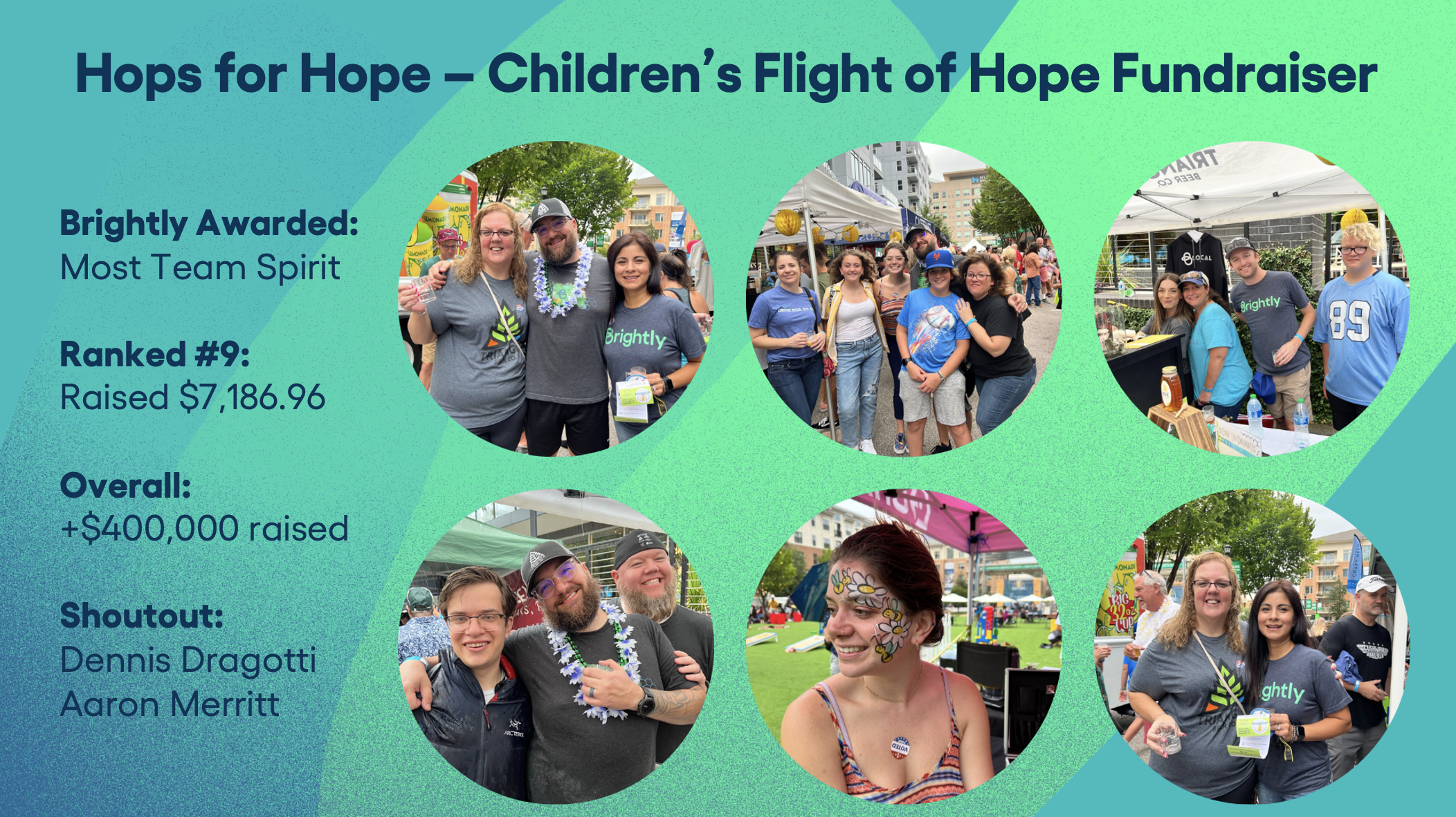 Hops for Hope - Children's Flight of Hope Fundraiser Promotion