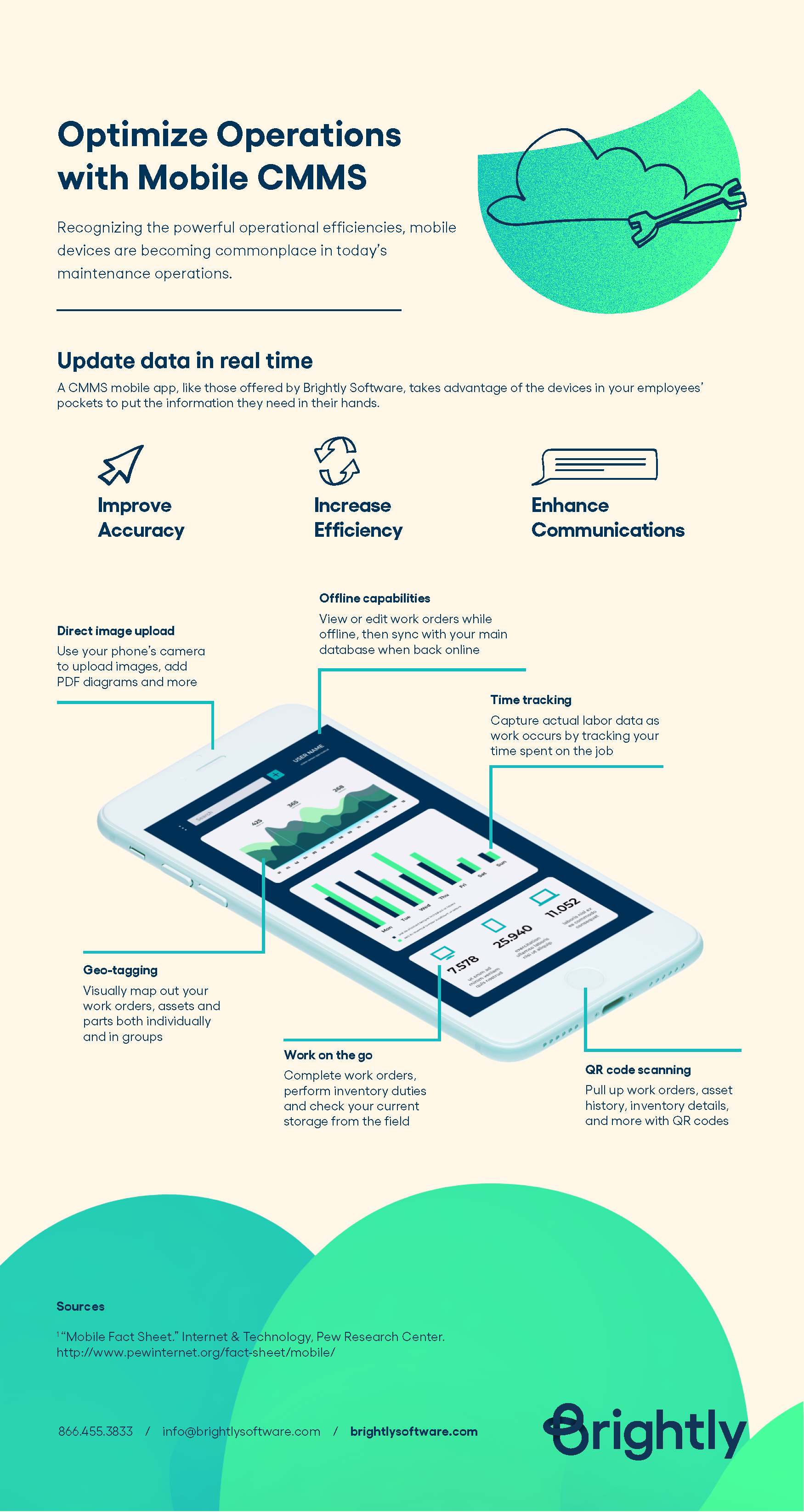 Brightly - Infographic - Optimize Mobile CMMS