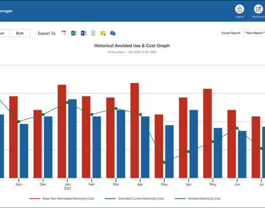 energy manager dashboard