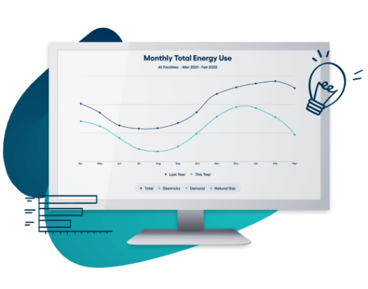 Energy Manager Cost Trending