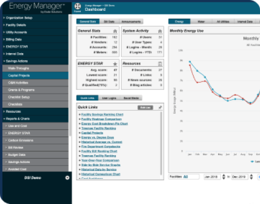 Energy Manager Tour