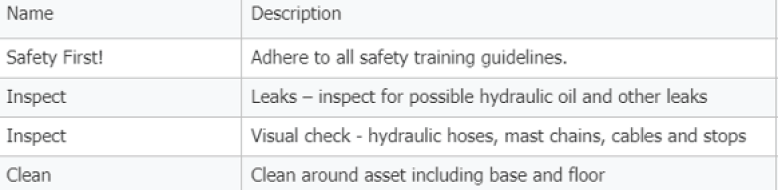Instructions