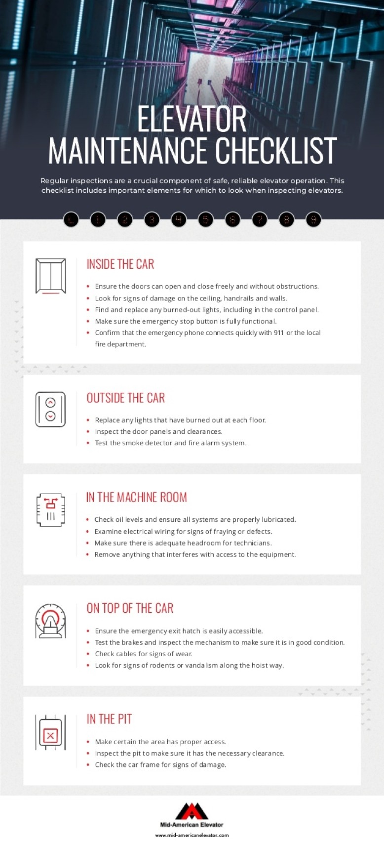 elevator maintenance checklist