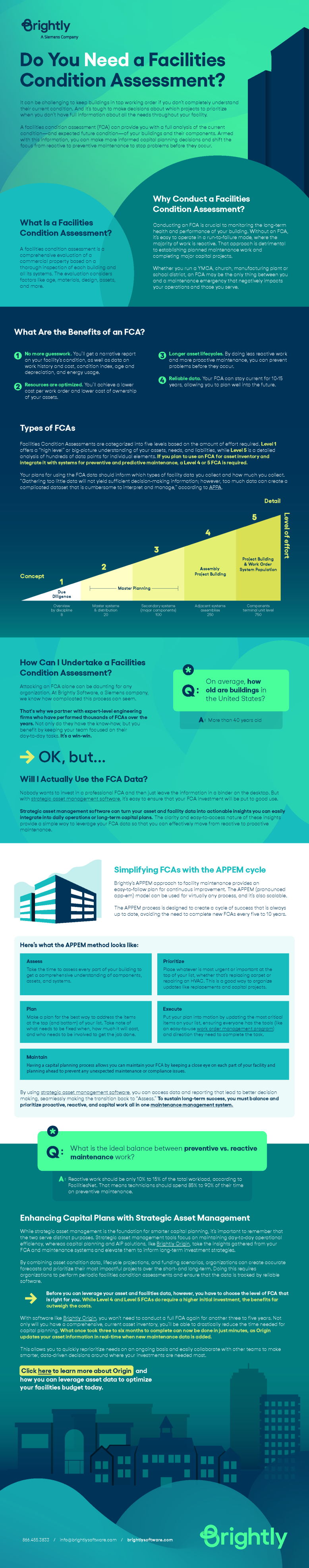 Do You Need a Facilities Condition Assessment?
