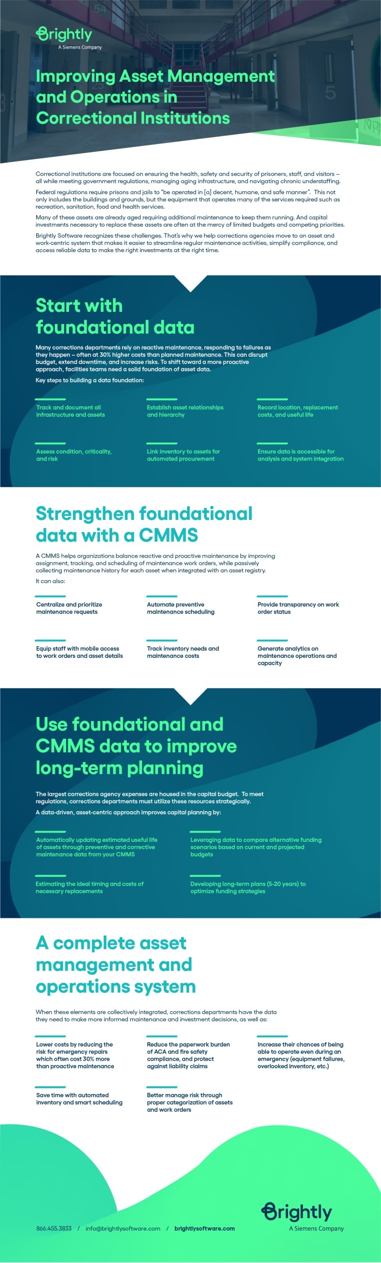 Improving Asset Management and Operations in Correctional Institutions Infographic