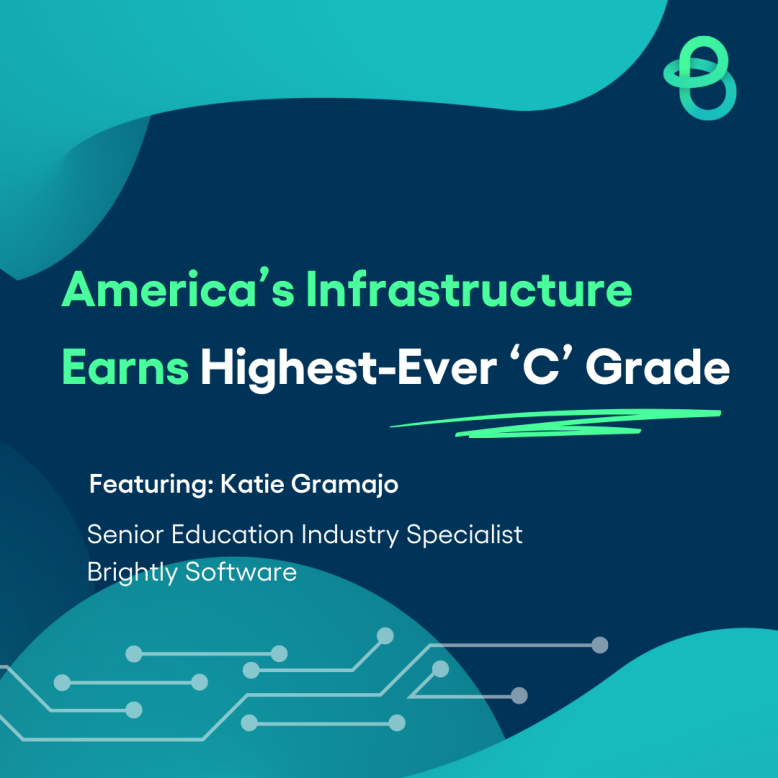 Facility Executive: ASCE Report Card 25