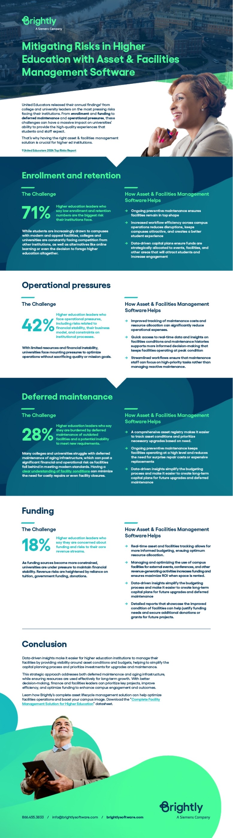 Mitigating Risks in Higher Education - Brightly Software