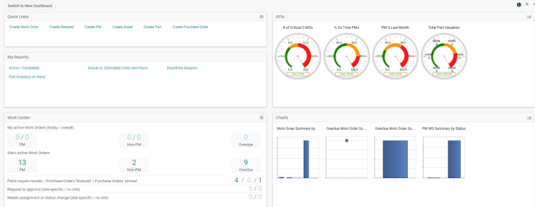 Unlocking the Power of Data in Manufacturing for Efficiency, Quality, and Growth