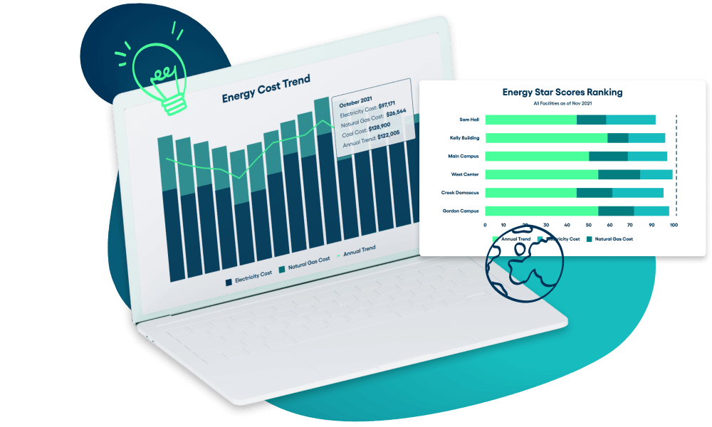Energy Manager Cost Trending