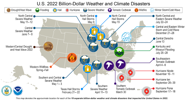 Benefits of Sustainability for Business - NOAA