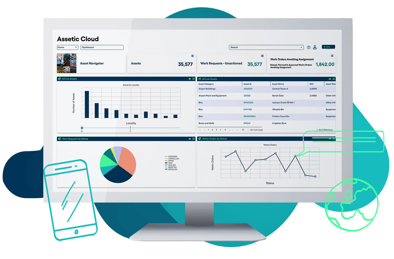 Brightly Software Government Asset Management Software