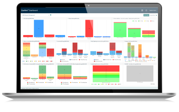 Data and Analytics
