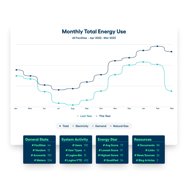 energy manager UI