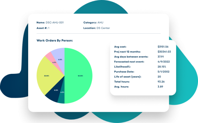 asset essentials UI