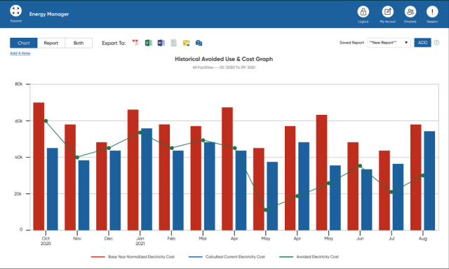 energy manager dashboard