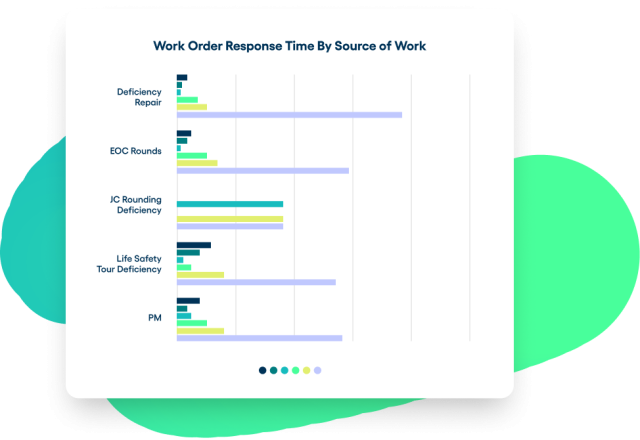 worxhub UI