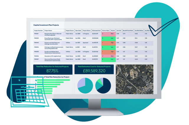 Work Planner Capital Investment