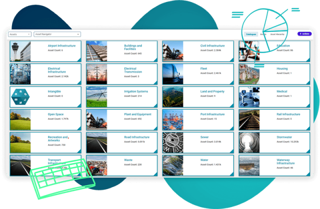Assetic Asset Module