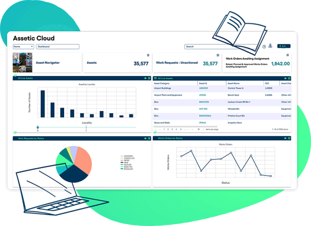 Assetic Dashboard