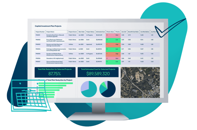 Predictor Work Planner Capital