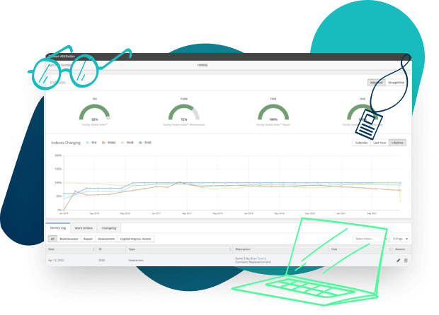 Asset Health
