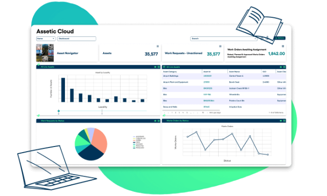 Assetic Dashboard