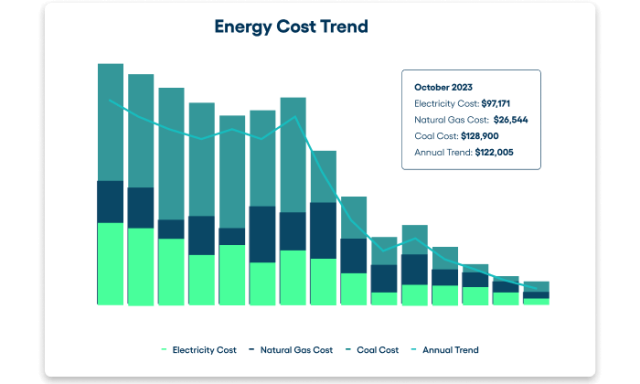 energy manager UI