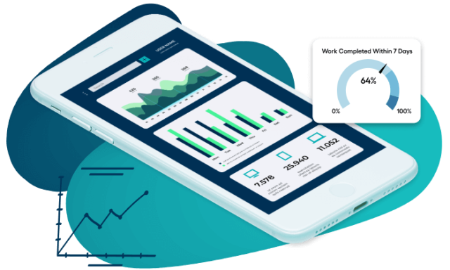 Brightly Mobile Graphs