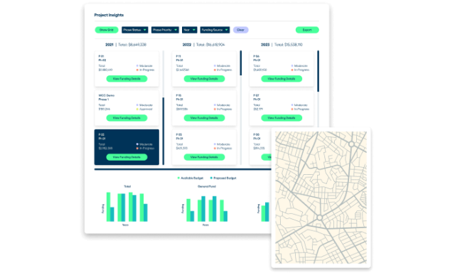 Predictor - Work Planner Intuitive Project Insights