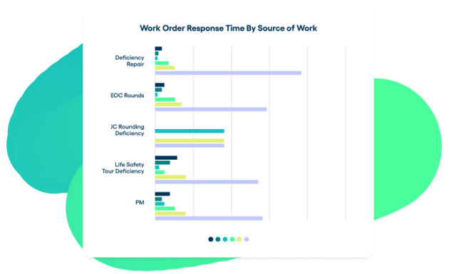 worxhub UI