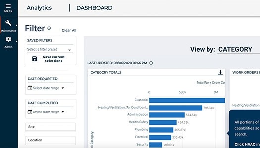 Asset Essentials Analytics