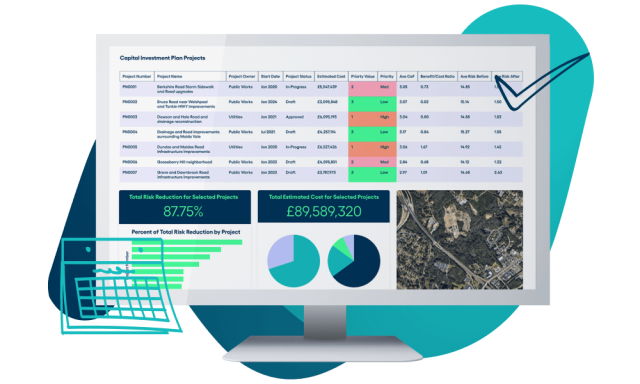 Predictor Capital Investment