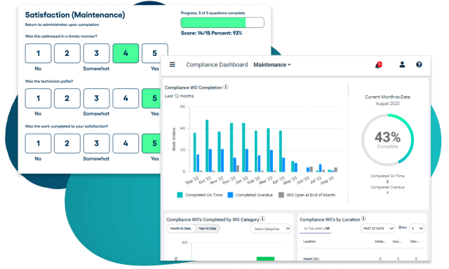 TheWorxHub Senior Living Compliance Quality Inspection