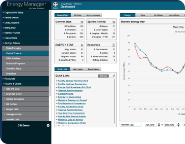 Energy Manager Tour