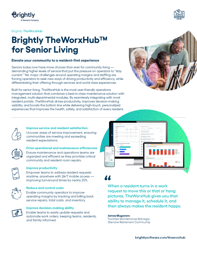 TWH SL Solution Card Feature Function