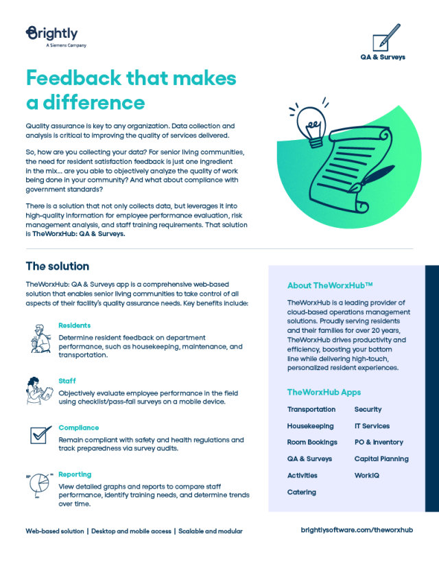 TWH - Datasheet - QA and Surveys - Cover Image