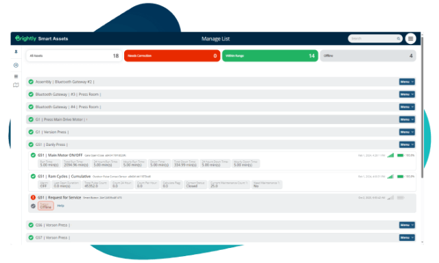 Smart Asset Condition Monitoring