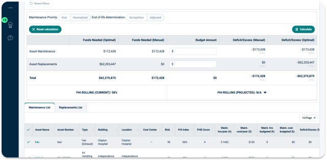 Screenshot of Origin Budget and Forecasting