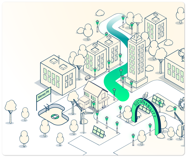 Find the right path to sustainability