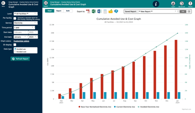 screencapture-energy-dudesolutions4