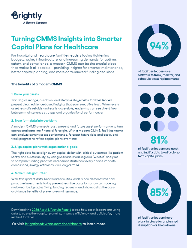 Turning CMMS Insights into Smarter Capital Plans for Healthcare