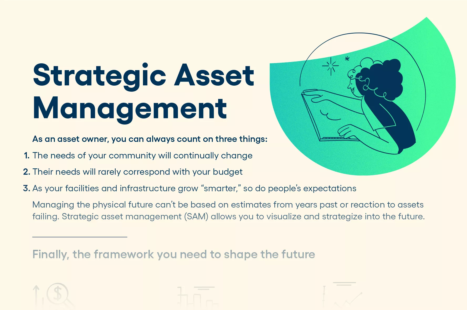 Strategic Asset Management