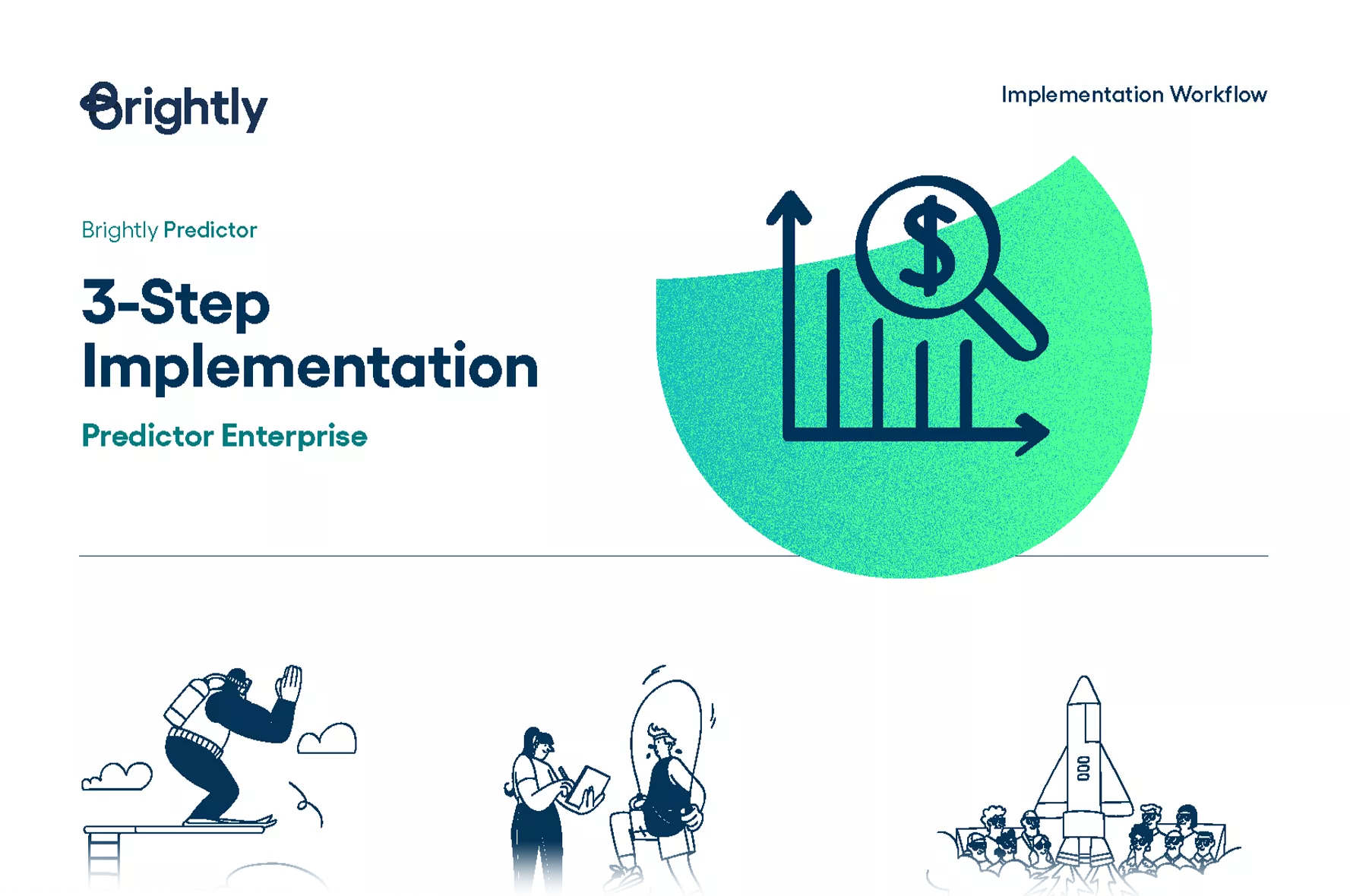 Predictor Enterprise 3-Step Implementation - Preview